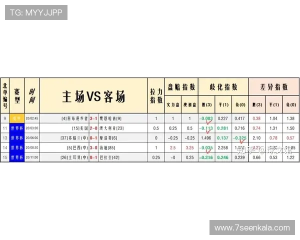 2026年世界杯荷兰对阵瑞典小组赛积分最新排名分析与赛程预测